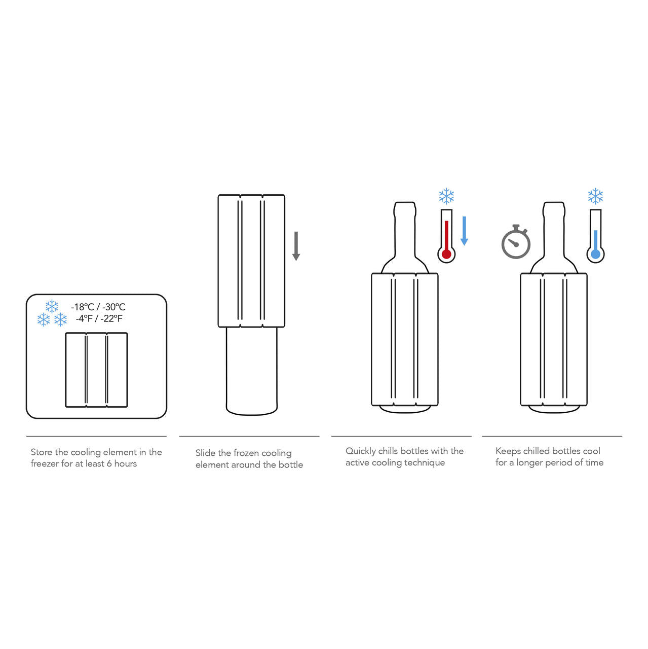 Vacu vin silver active wine cooler.