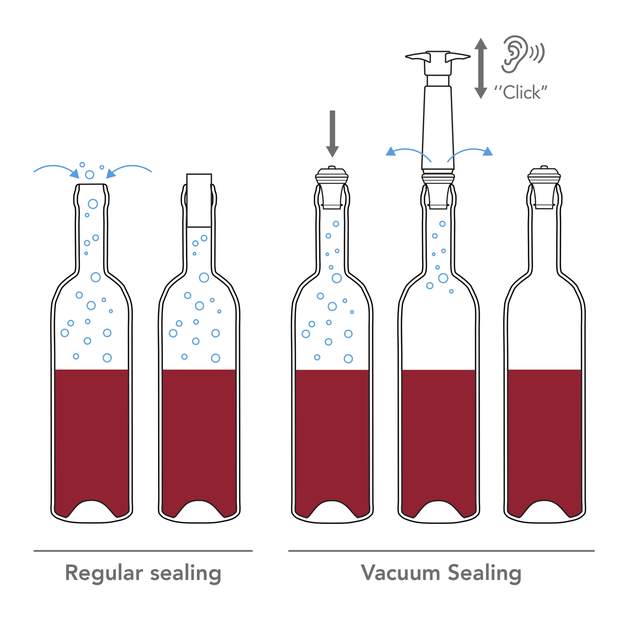 VacuVin Black Blister Wine Saver pk 6 V0854460